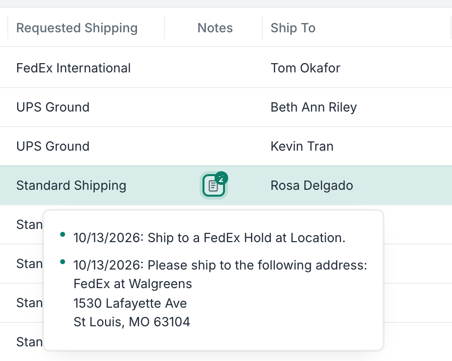 The Notes icon on order 4503 is hovered, and both of its notes are listed.