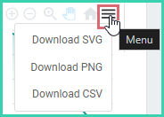 The menu is expanded to select downloading an image, svg, or csv file